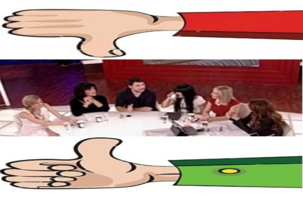Τα Like και τα Unlike της τηλεόρασης!