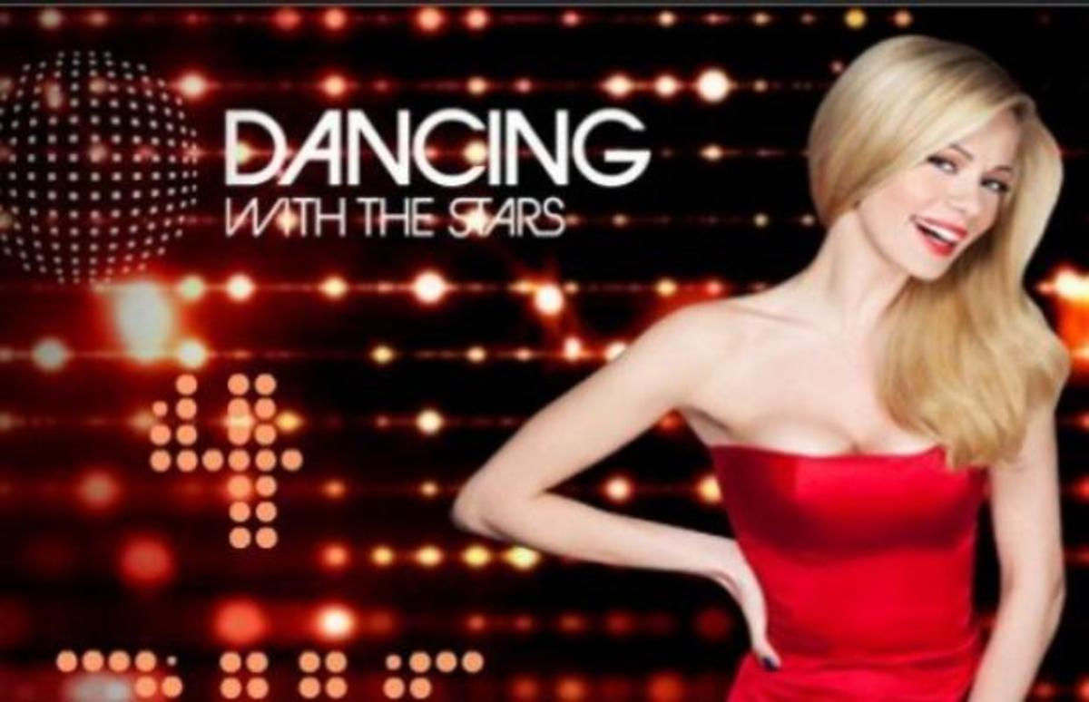 ΑΠΟΚΛΕΙΣΤΙΚΟ: Αναβάλλεται το «Dancing with the stars»