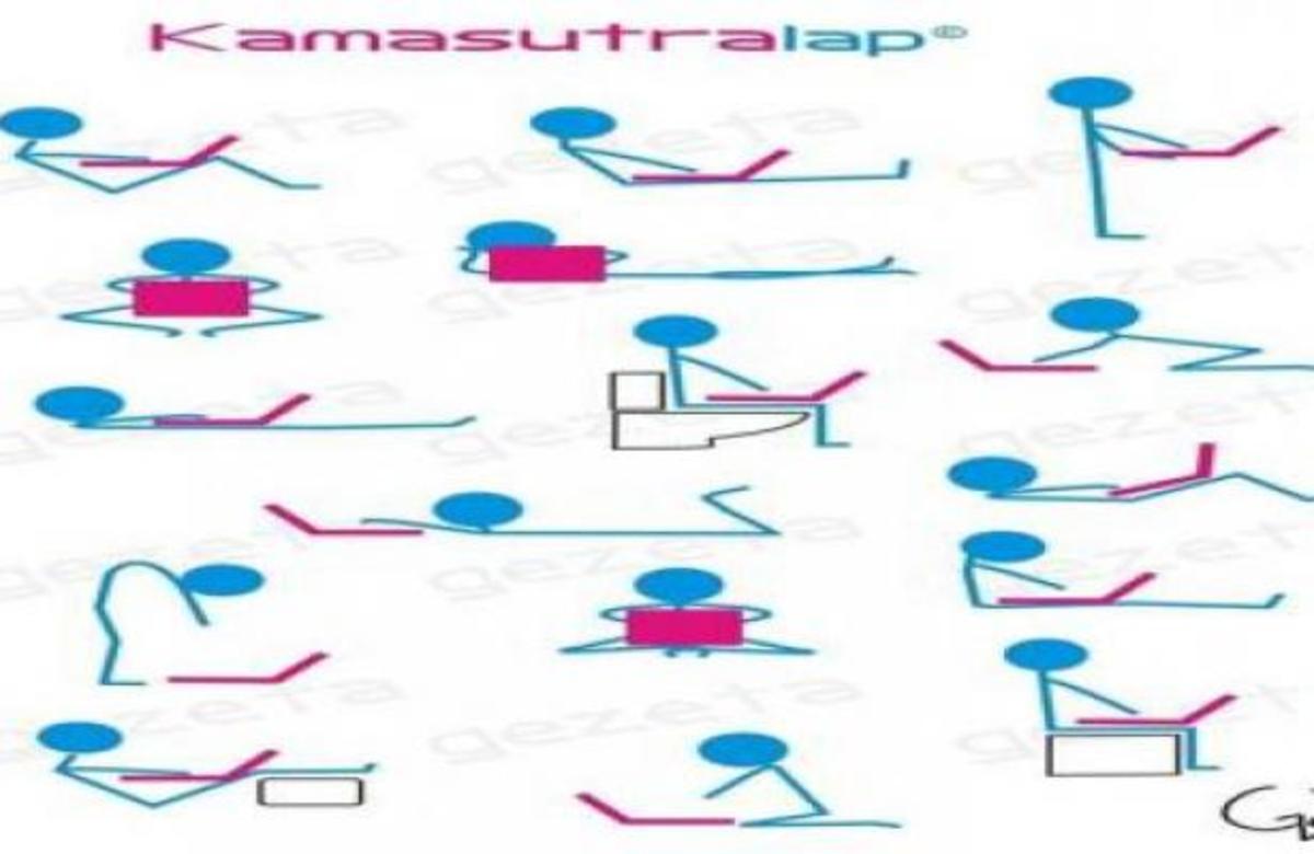 To Kamasutra με… laptop