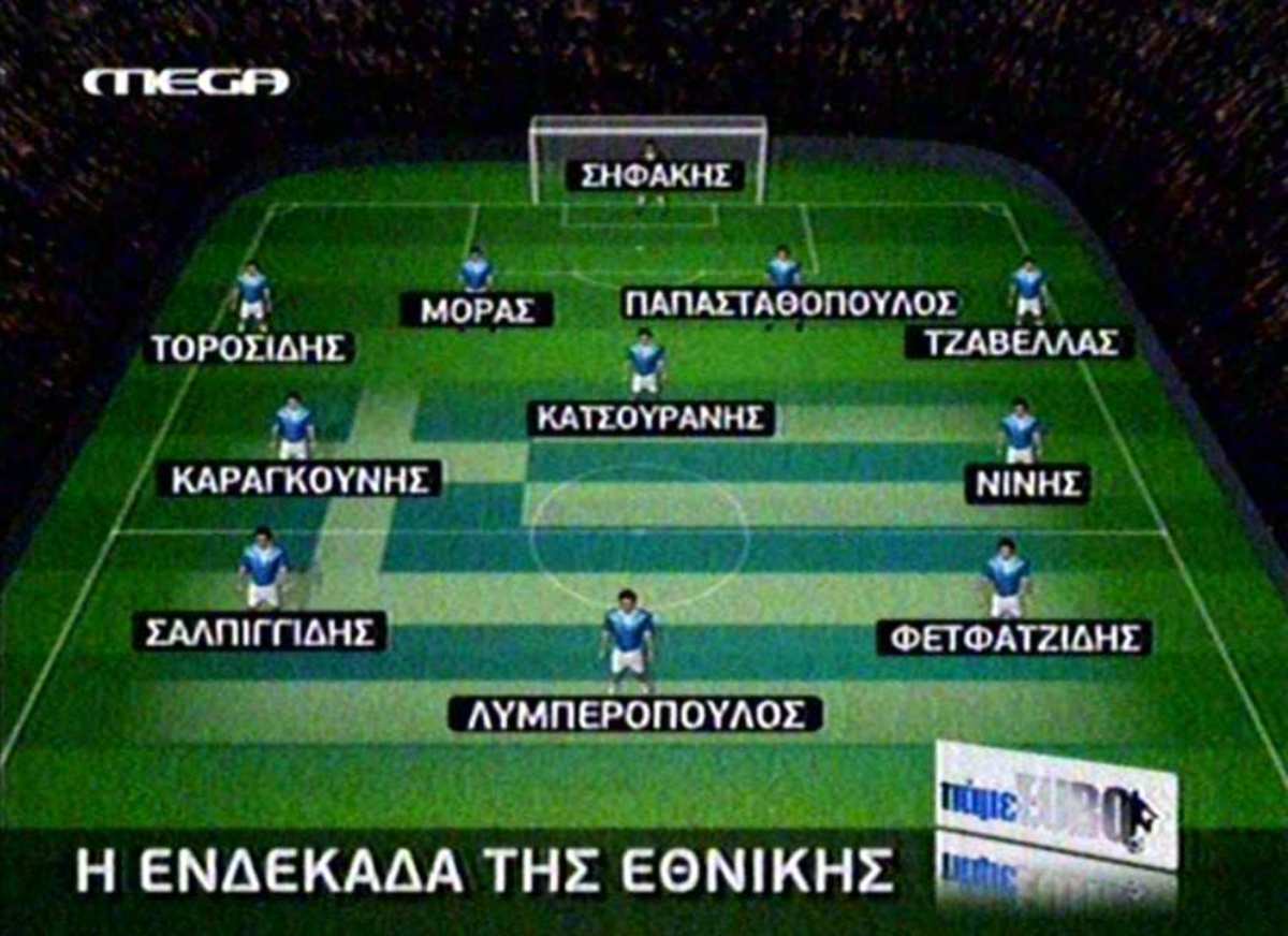 Ελλάδα – Καναδάς ζωντανά στο Mega – Οι αθλητικές μεταδόσεις της ημέρας