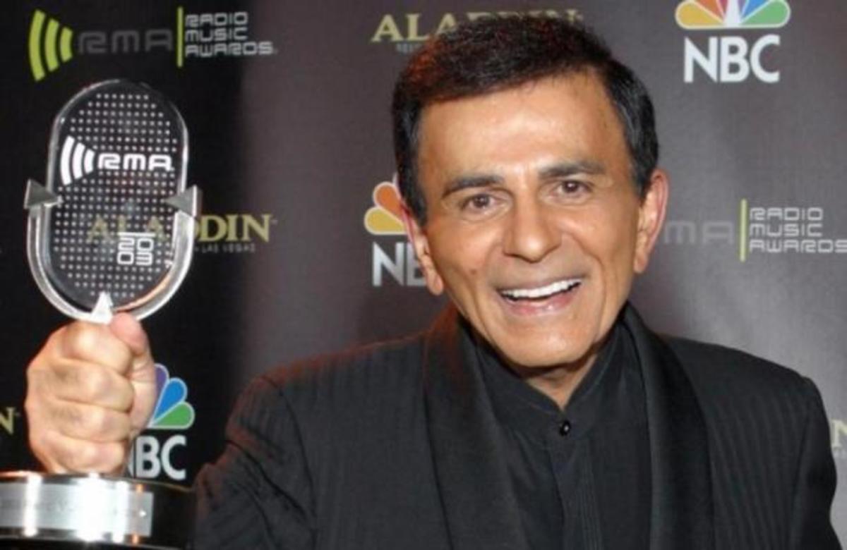 Πέθανε ο Αμερικανός ραδιοφωνικός παραγωγός Casey Kasem