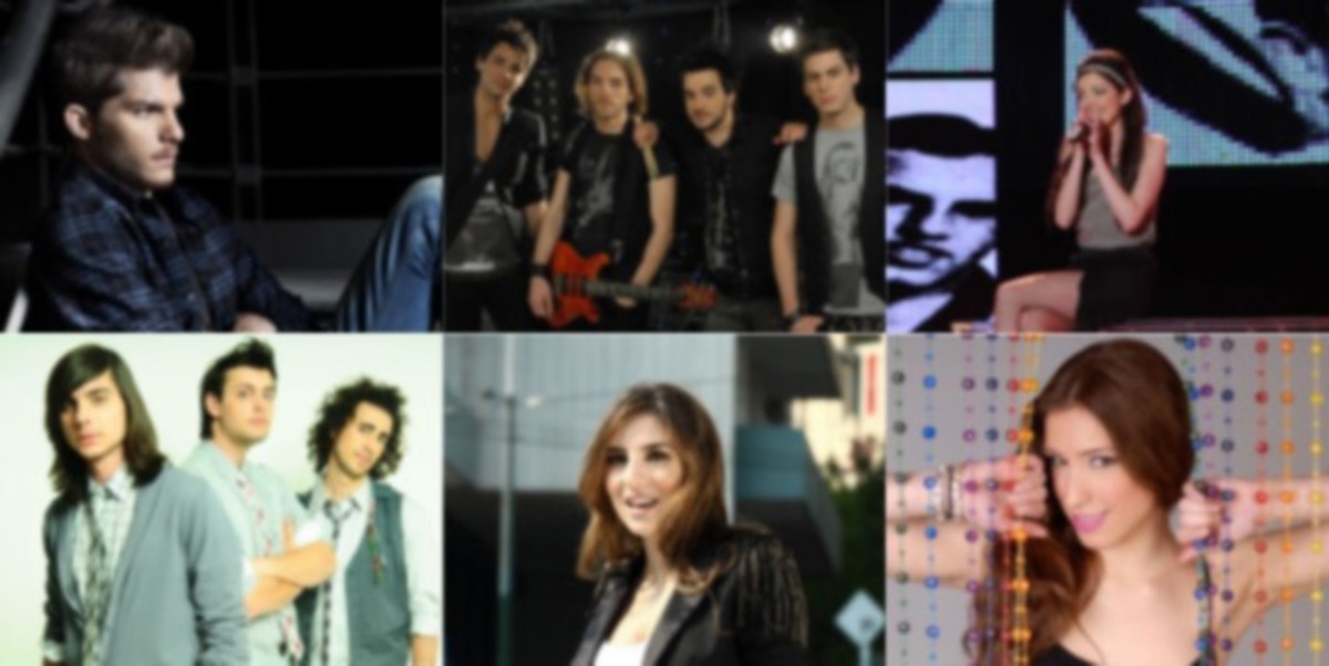 Συνεχίζεται η ψηφοφορία του zappIT για την Eurovision – Nikki και Λούκας μάχη για την πρωτιά