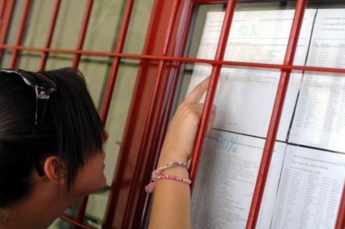 Βάσεις 2014: Ανακοινώνονται σήμερα