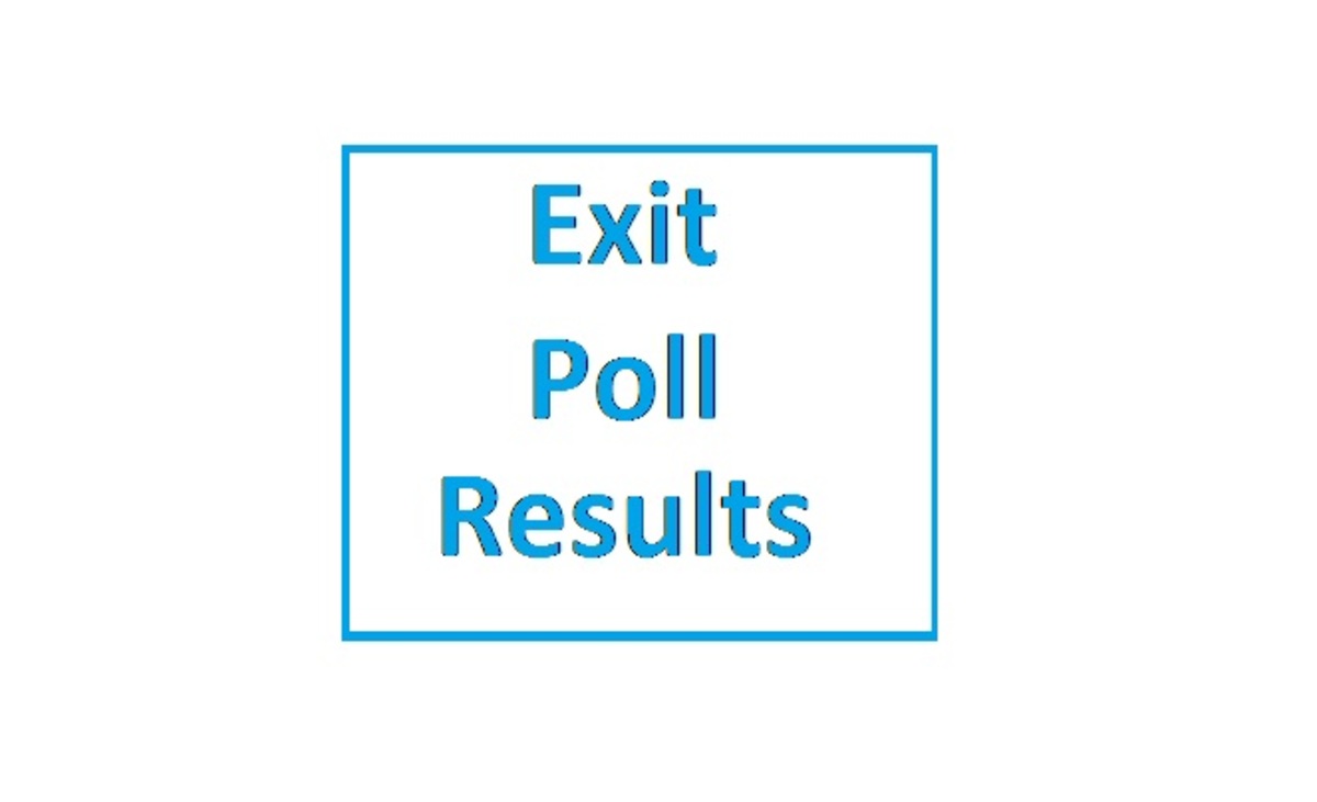 Εκλογές 2015: Τα αποτελέσματα των exit poll
