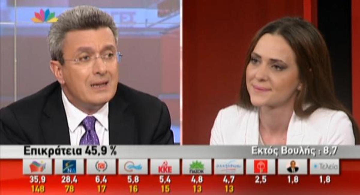 Επική ατάκα Χατζηνικολάου: «Κοιτάτε την κάμερα σαν να είστε η Αλίκη Βουγιουκλάκη»