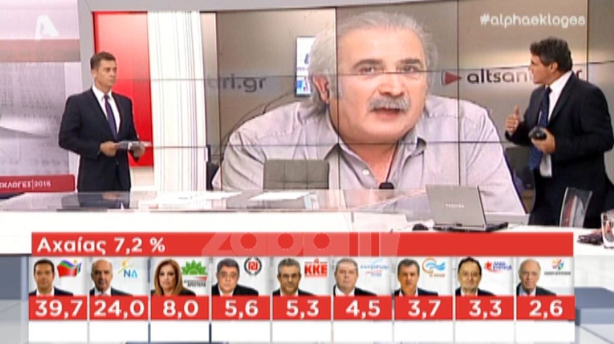 Εκλογές 2015: Ο Λάκης Λαζόπουλος ζητά παρέμβαση εισαγγελέα στις εταιρείες δημοσκοπήσεων!