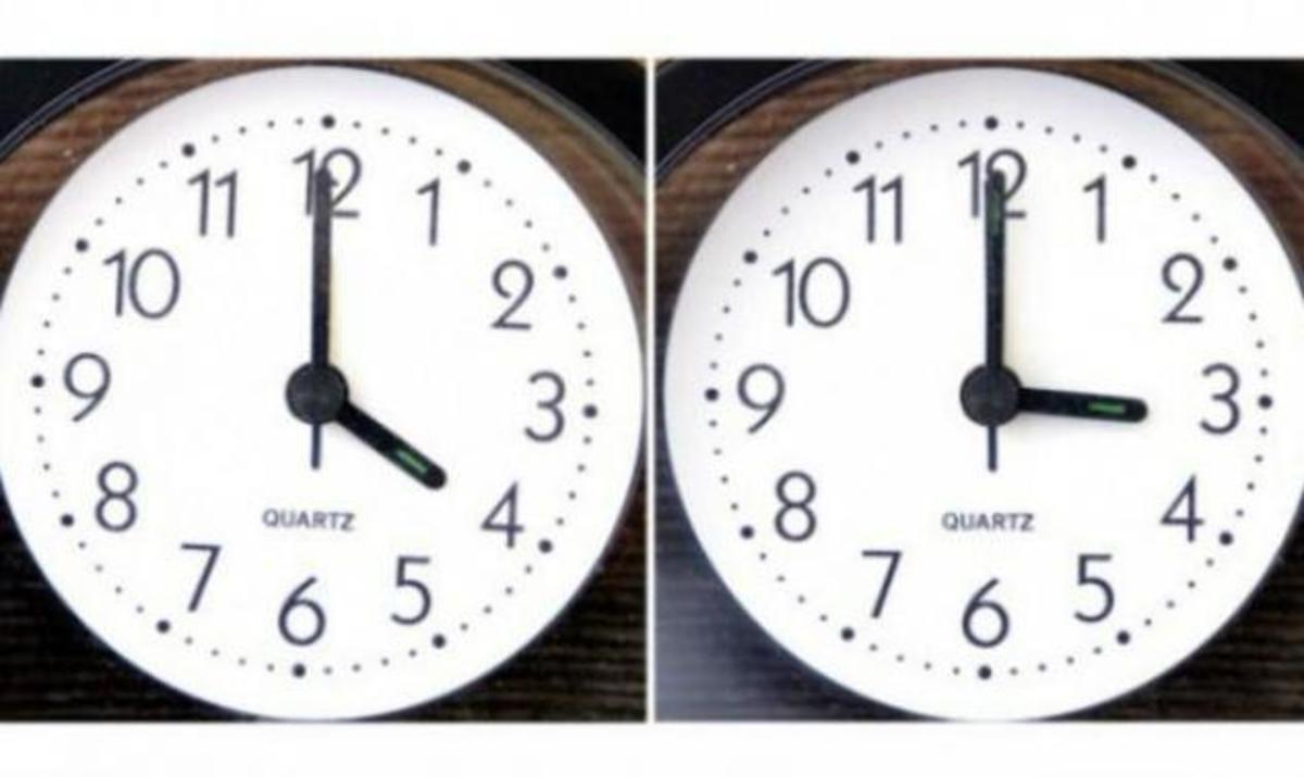 Η ώρα άλλαξε! Γιατί γίνεται η αλλαγή;