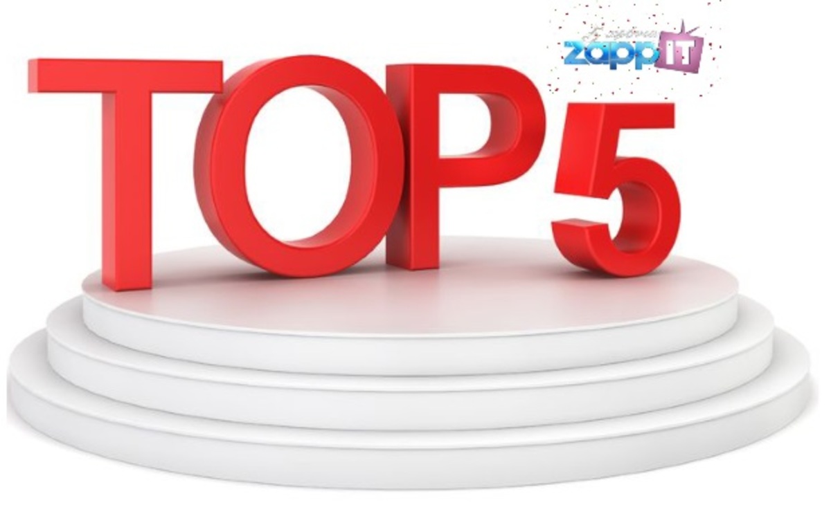 5 χρόνια zappIT: Τα 5 βίντεο που είδατε περισσότερο!