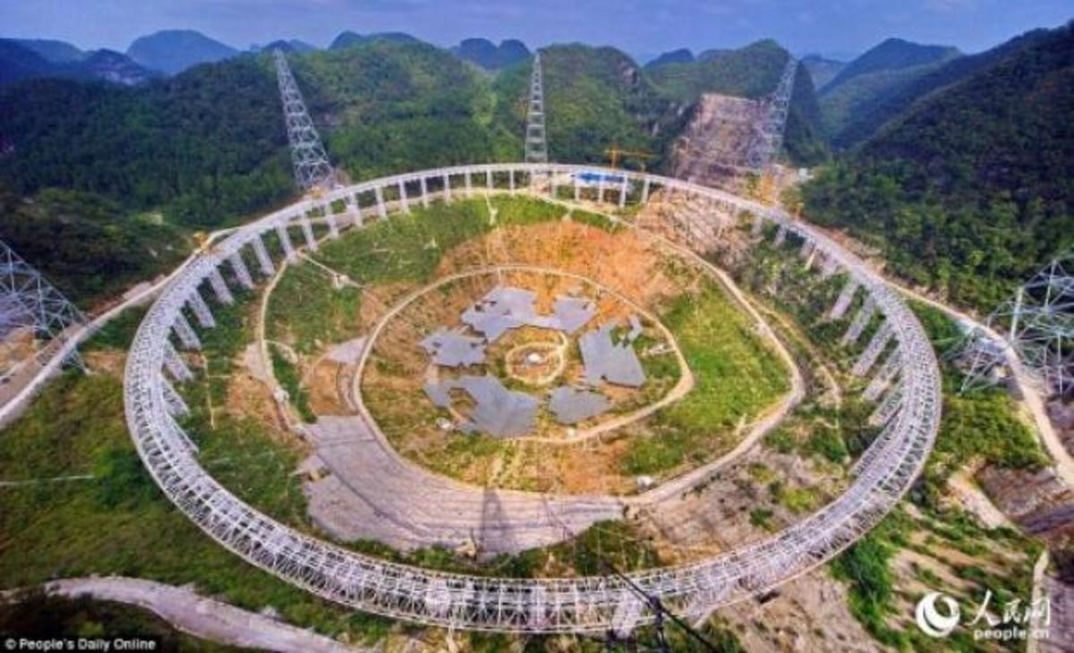 Ξεσπιτώνουν 10.000 ανθρώπους για το μεγαλύτερο τηλεσκόπιο του κόσμου – Ψάχνουν εξωγήινους!