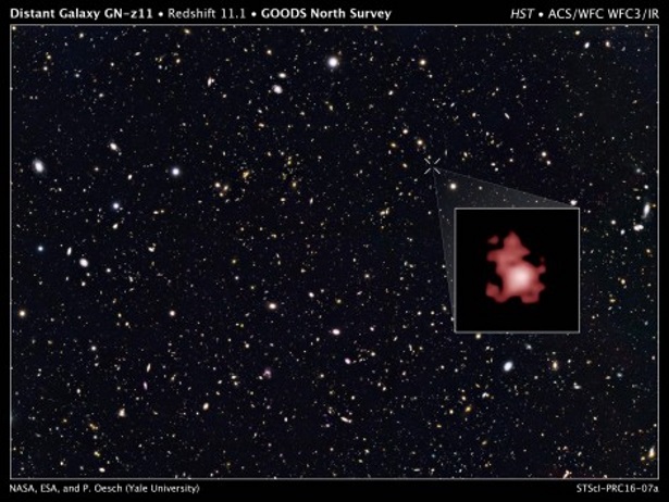 Βρήκαν τον πιο μακρινό Γαλαξία στο σύμπαν!