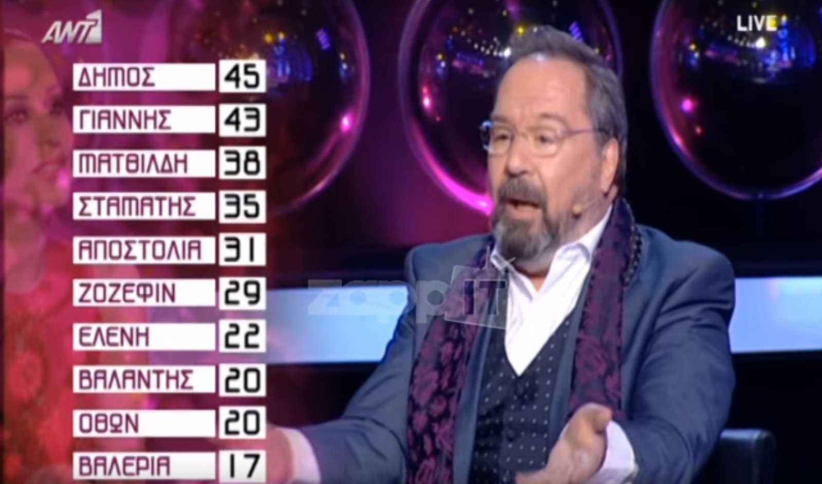 YFSF: Ξέσπασε ο Φασουλής για τις βαθμολογίες των παικτών