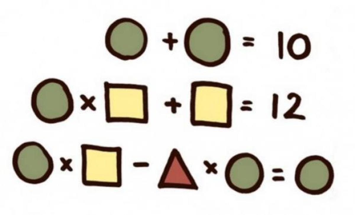 Μόνο το 15% των ενηλίκων βρίσκει την απάντηση! Εσύ;