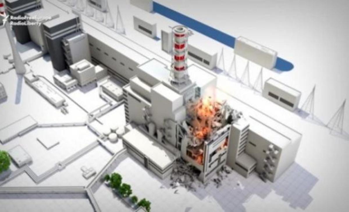 Τσερνόμπιλ: Έτσι έγινε η πυρηνική έκρηξη – Διαδραστικό βίντεο