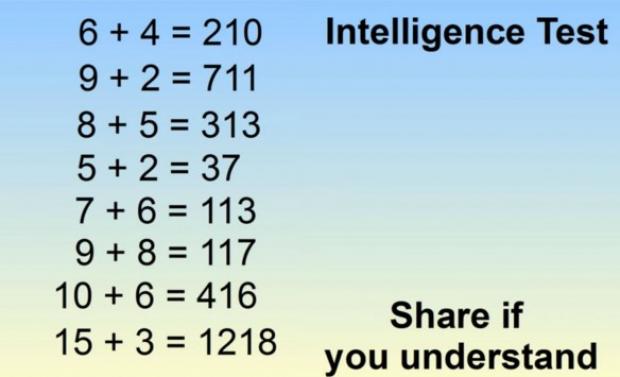 Το τεστ ευφυίας που τρέλανε το facebook!