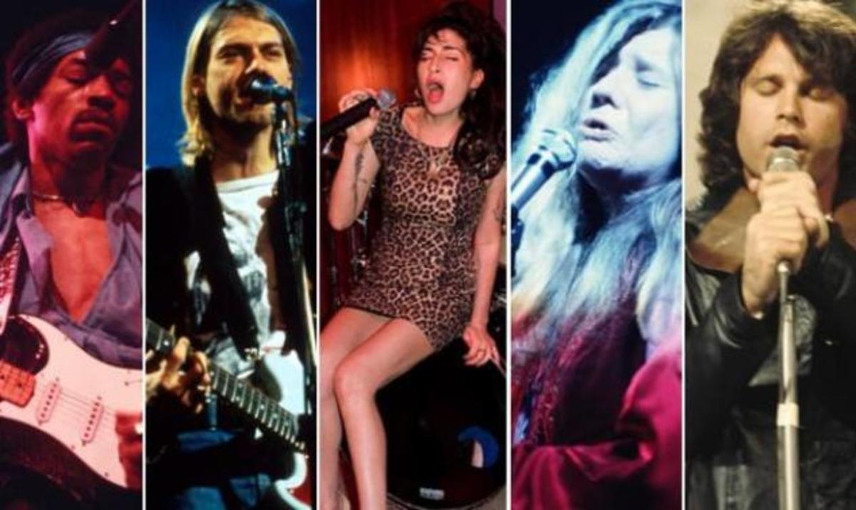 Το καταραμένο club των 27αρηδων