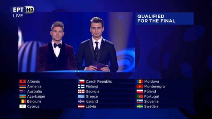 Eurovision