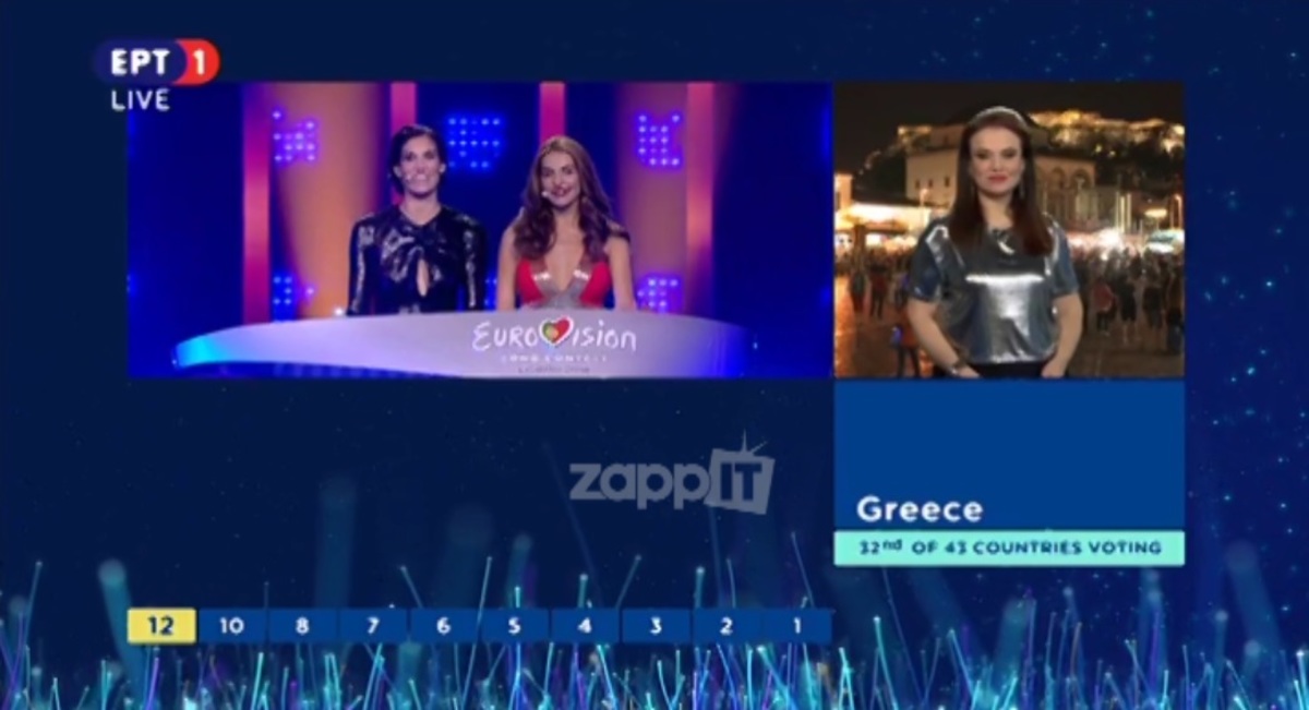 Eurovision 2018