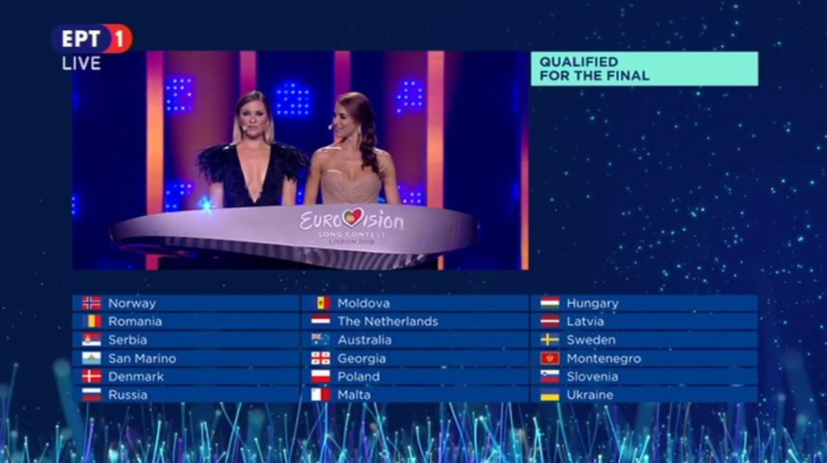 Eurovision 2018