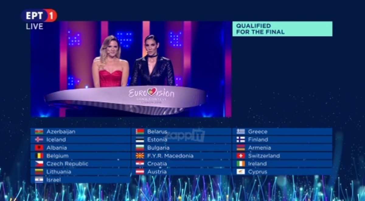 Eurovision 2018