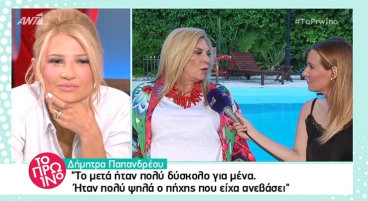 Δήμητρα Λιάνη Παπανδρέου