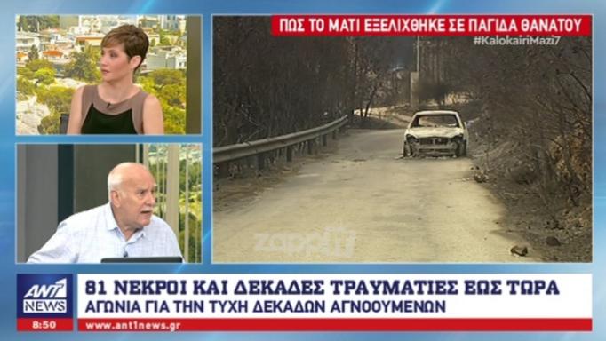 Γιώργος Παπαδάκης