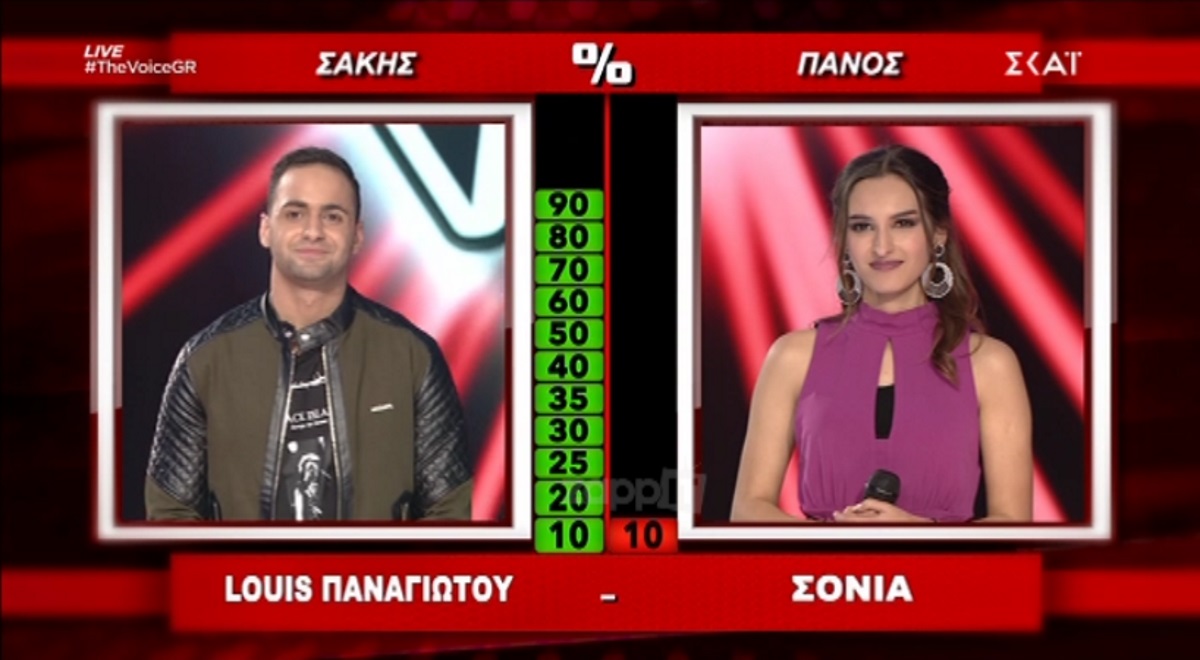 The Voice