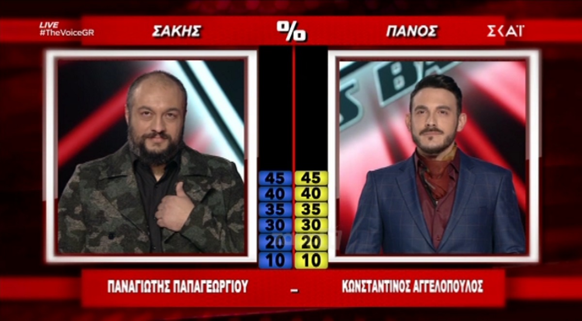 The Voice