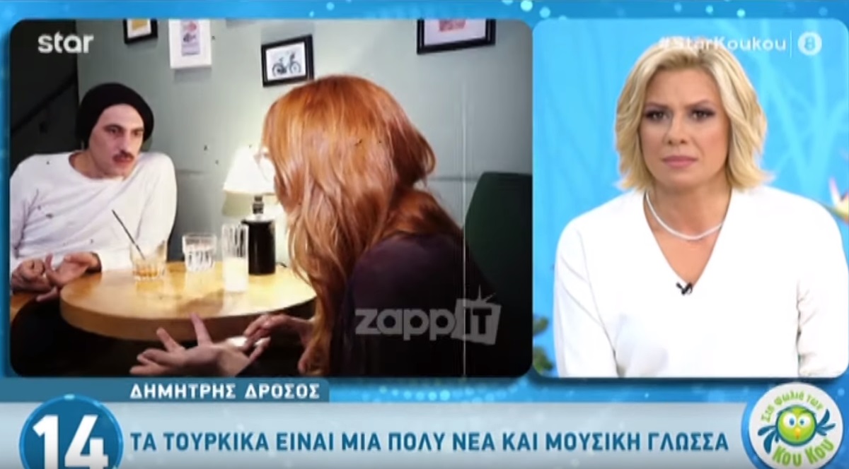 Δημήτρης Δρόσος