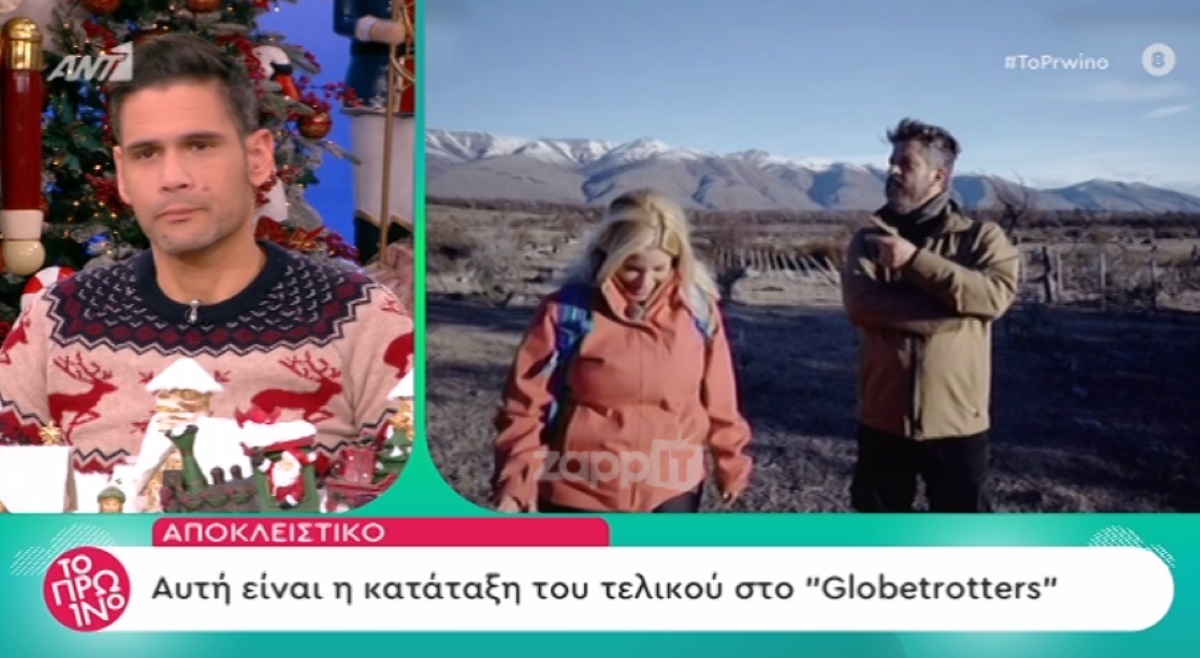 Globetrotters