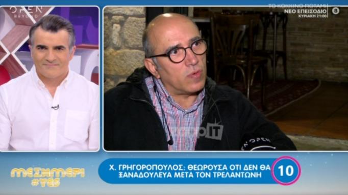Χάρης Γρηγορόπουλος