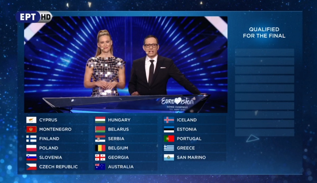 Eurovision 2019