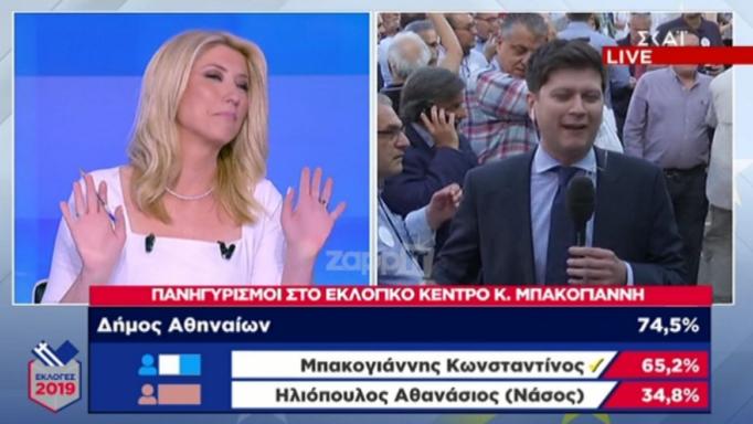 Σία Κοσιώνη