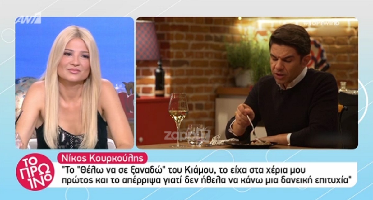 Νίκος Κουρκούλης