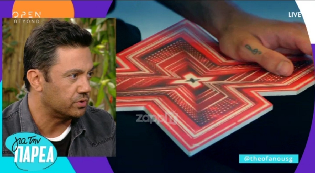 Γιώργος Θεοφάνους