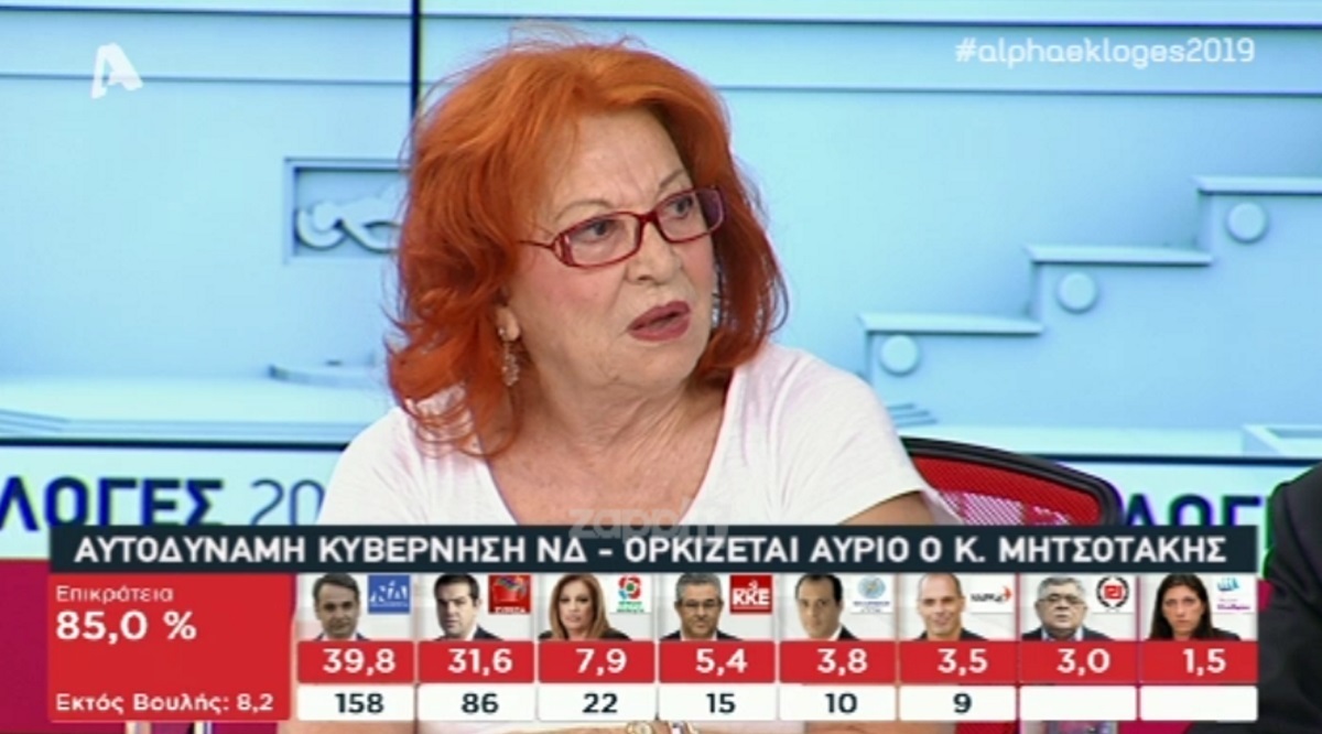 Χρυσούλα Διαβάτη