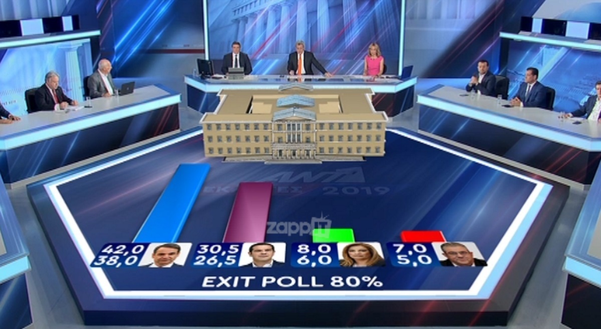 Εκλογές 2019