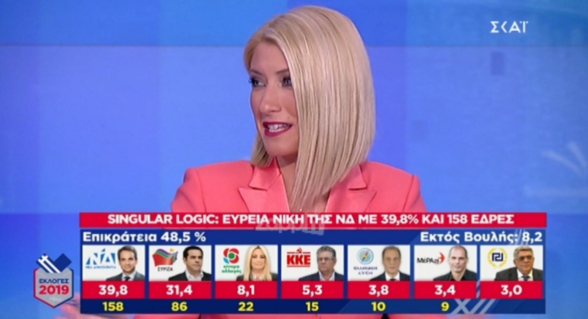 Σία Κοσιώνη