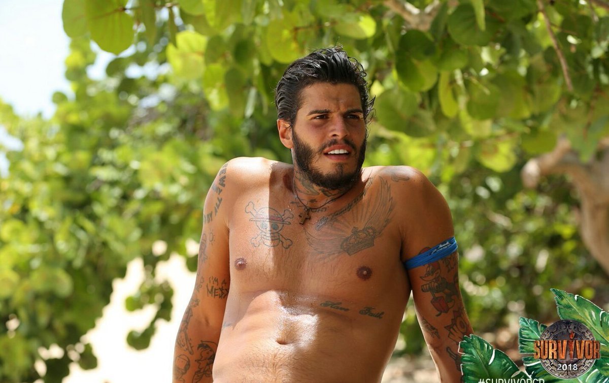 Νικόλας Αγόρου