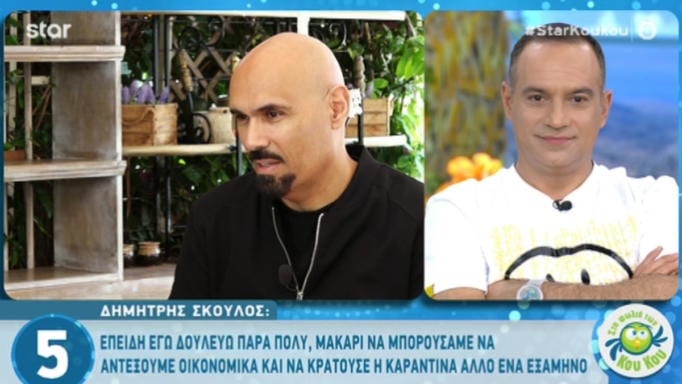 Δημήτρης Σκουλός