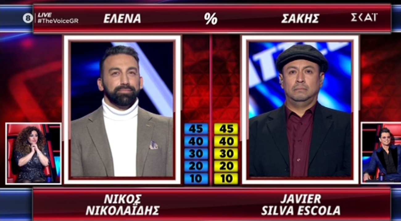 The Voice