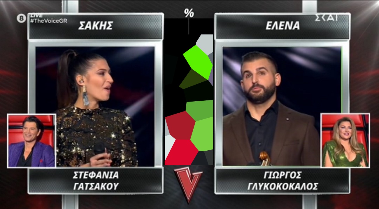 The Voice