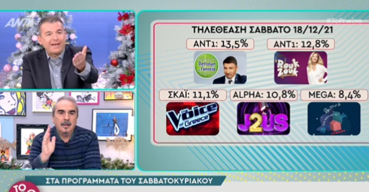 Γιώργος Λιάγκας