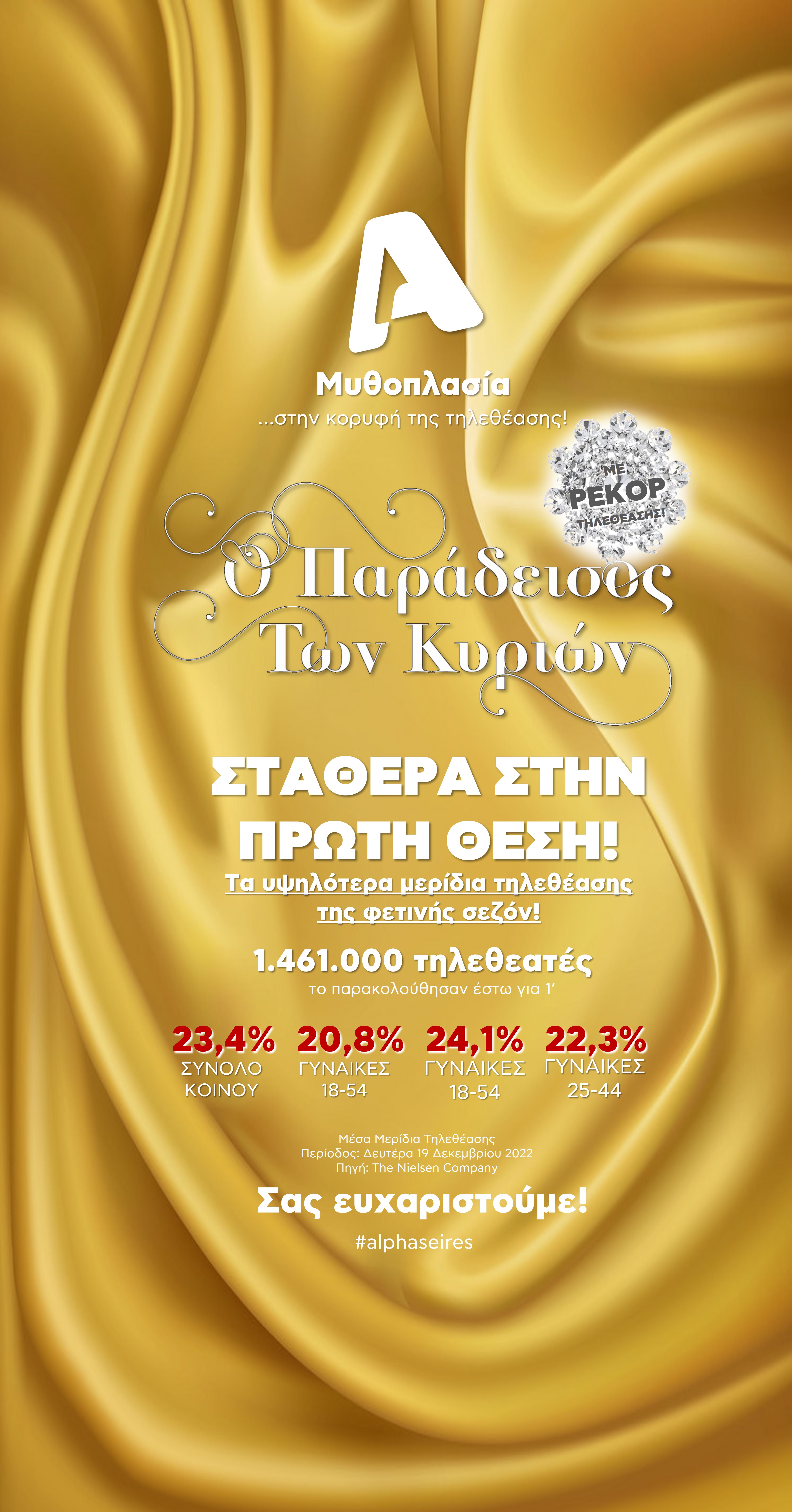 Ο Παράδεισος των κυριών ρεκόρ