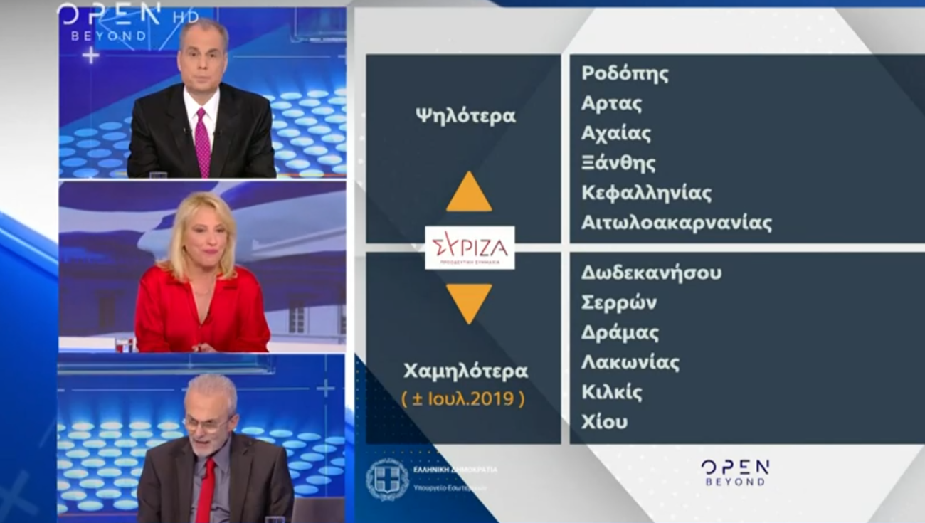 Εκλογές 2023