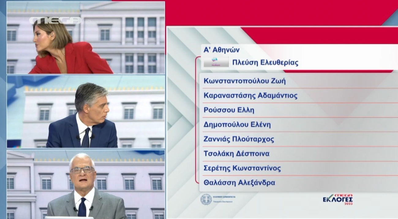 Εκλογές 2023