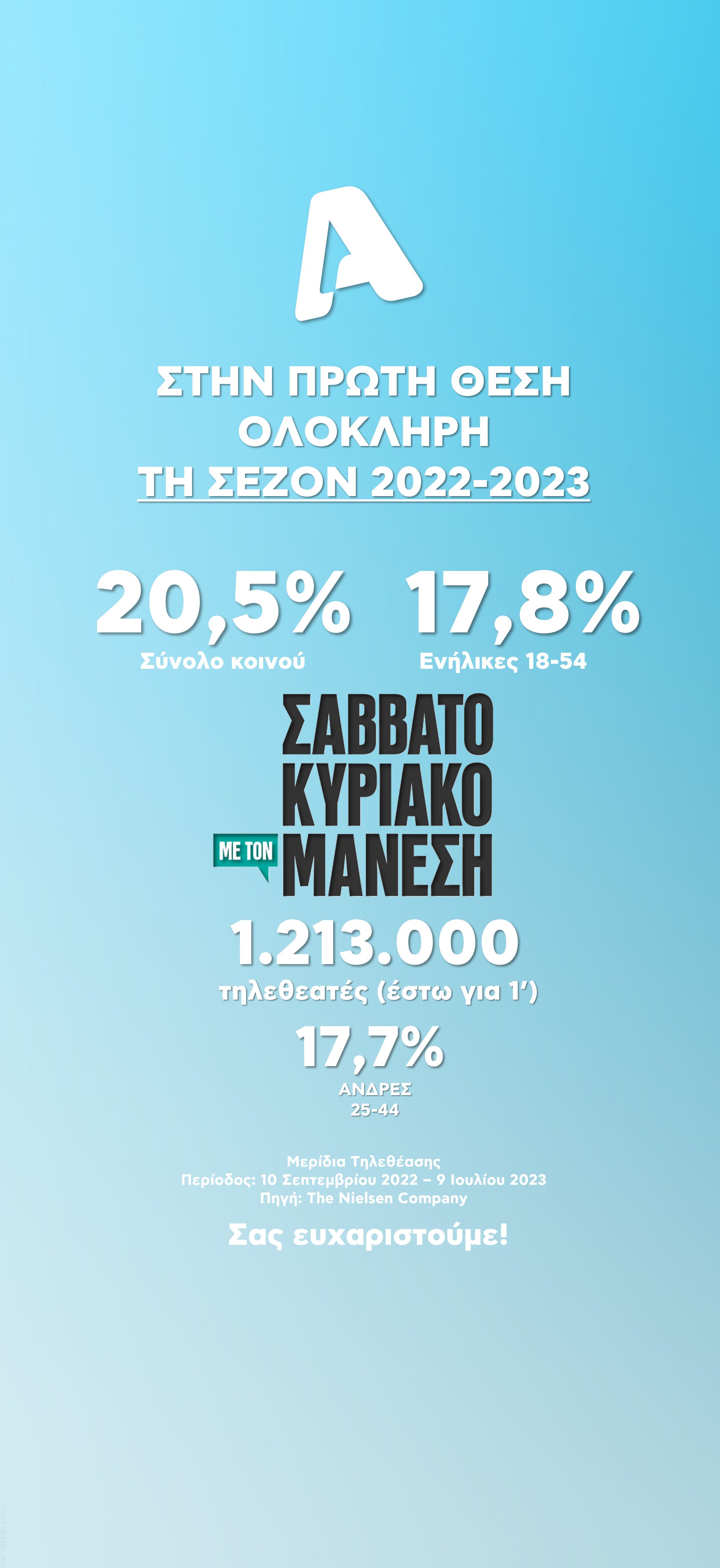 SK ΜΑΝΕΣΗΣ