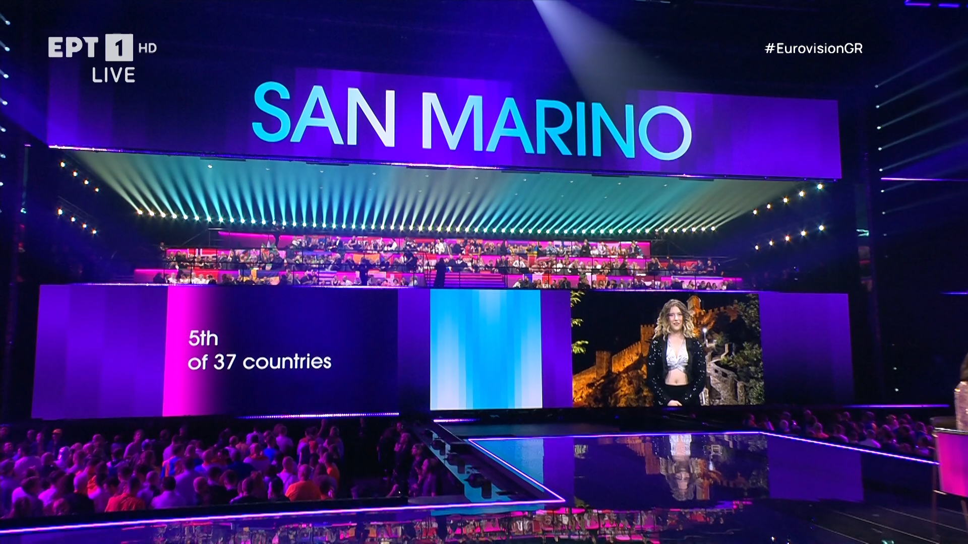 Eurovision 2024: Νέα γεωγραφική γκάφα του Ζερόμ Καλούτα με το Σαν Μαρίνο