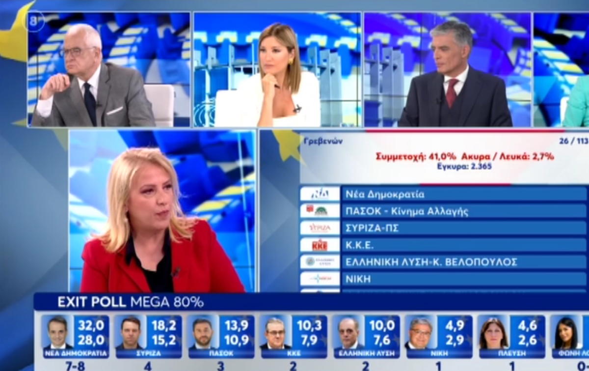Ράνια Τζίμα