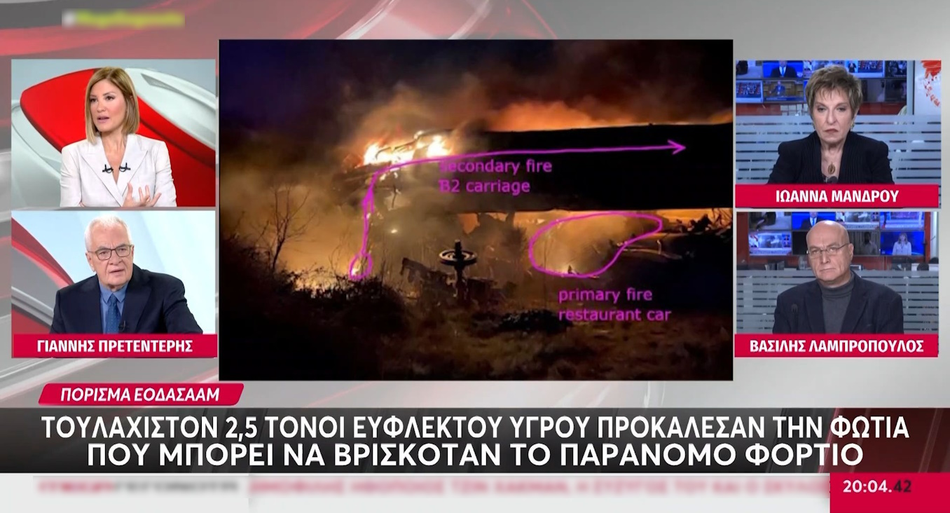 Ράνια Τζίμα