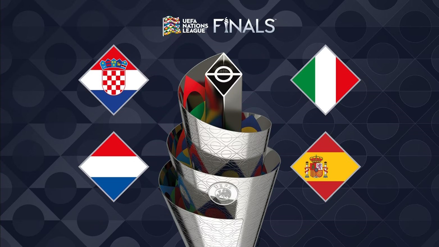 UEFA Nations League: Ο μικρός και ο μεγάλος Τελικός σήμερα στον Alpha